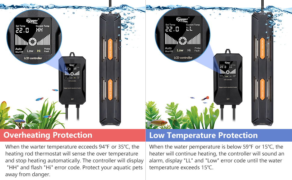 hygger Aquarium Heater, 100W Fish Tank Heater with Intelligent LCD