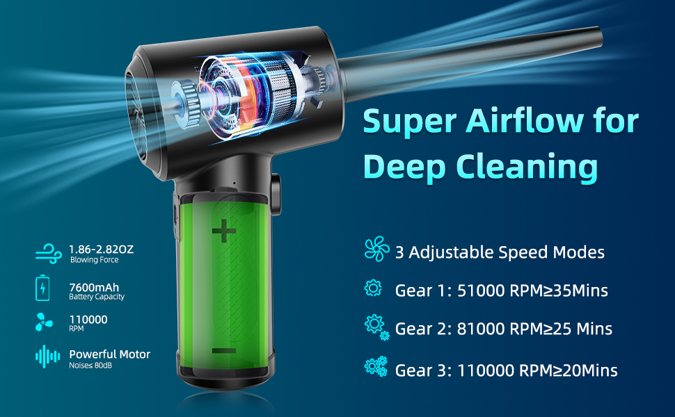 Compressed Air Duster, Keyboard Cleaner 110000RPM Electric