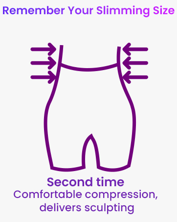 shapewear for women