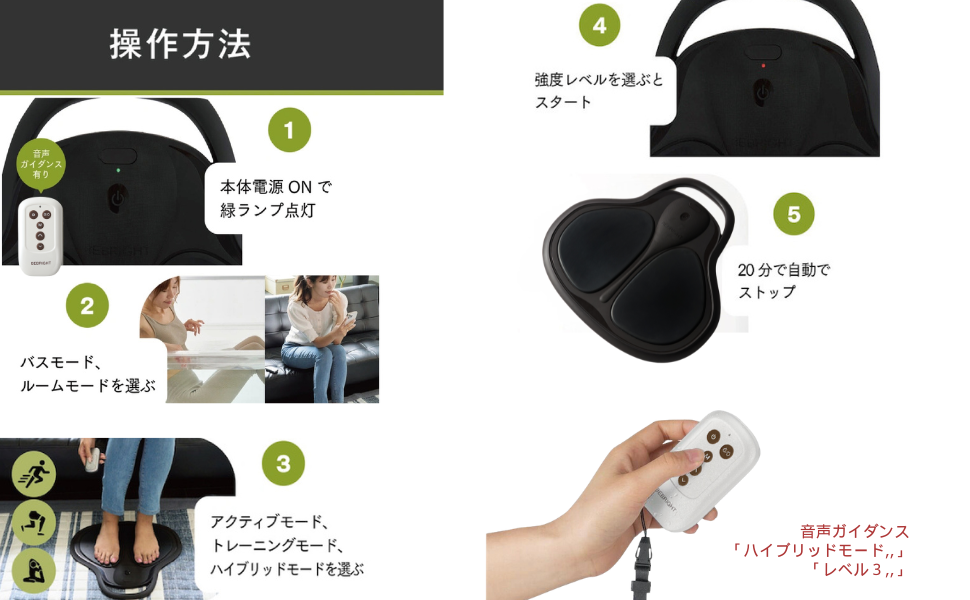 EMS ヒップトレーニング BEBRIGHT公式 EMS ヒップアップ BEBRIGHT公式｜お尻 お風呂 筋トレ 美尻