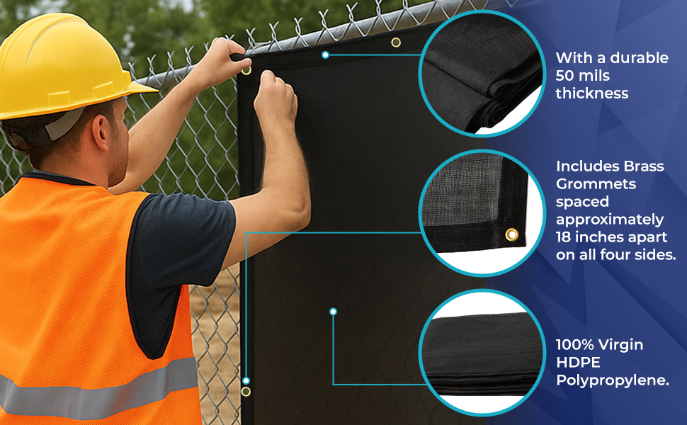 Amazon.com: Tarps Now 30x60 ft Heavy Duty Mesh Tarp, 75