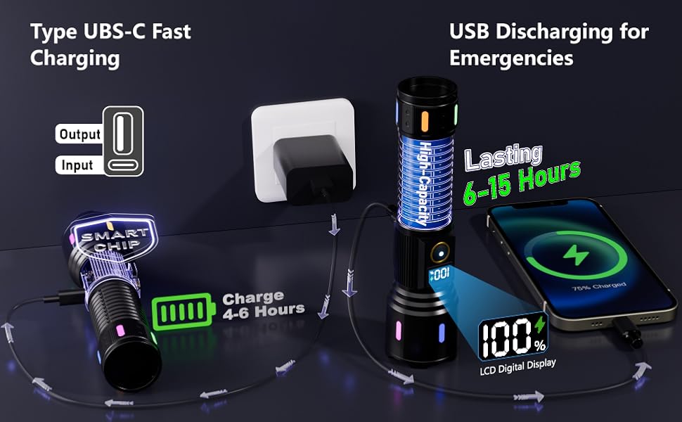 linternas led recargables de alta potencia