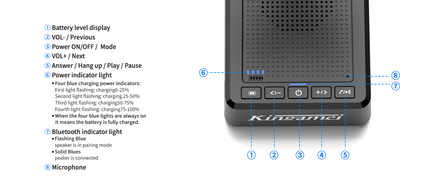 mens organizer stocking stuffers for men best gifts for elderly man music gifts personalized gifts