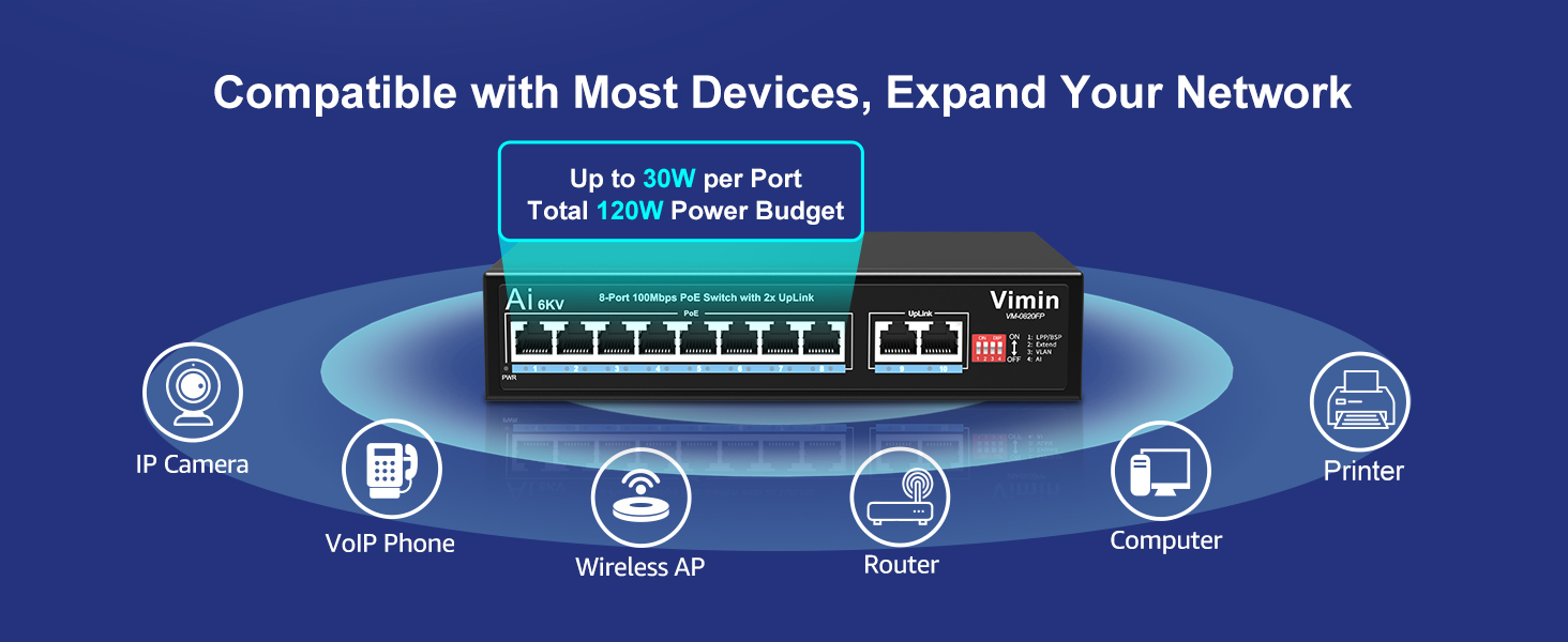 8 port fast ethernet 100Mbps PoE Switch