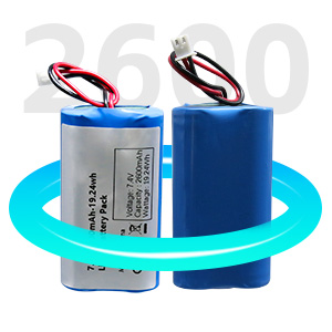 Small manufacture image 2