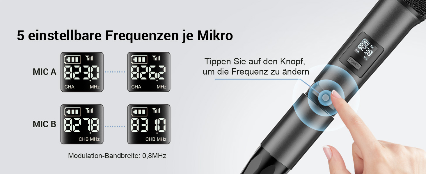 TONOR Dual Mikrofon Kabellos System, Funkmikrofon drahtloses Karaoke