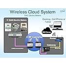 Small manufacture image 8