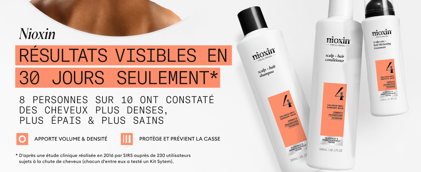Nioxin System Kit 4
