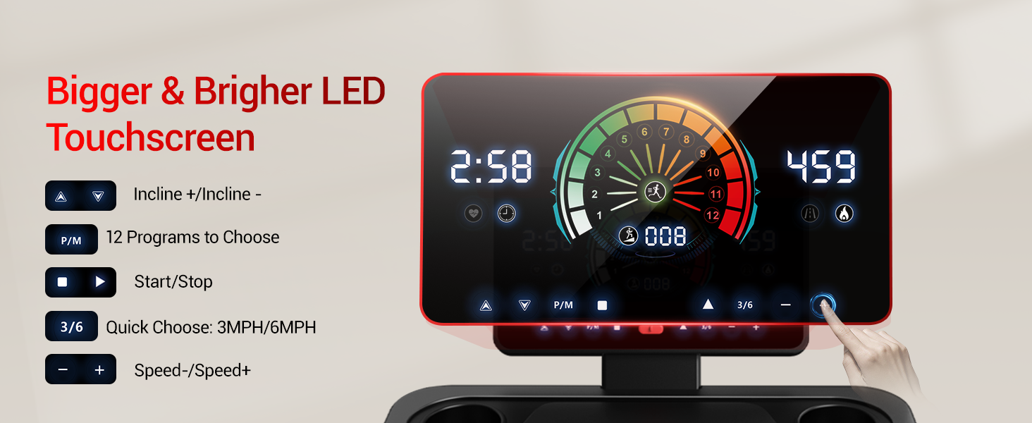 Bigger &amp;amp; Brighter LED Touchscreen