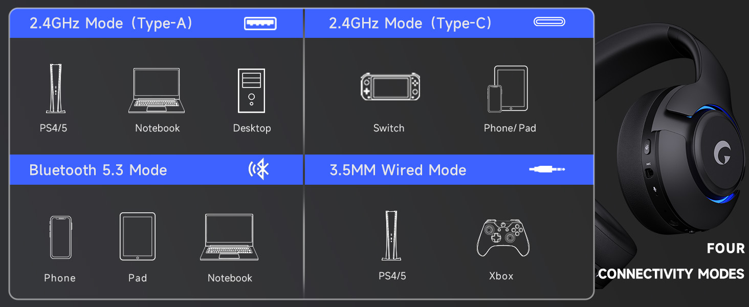 gamer headphones with mic wireless gaming headset ps5 gaming headset pc headphones
