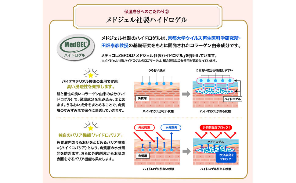 最終値下げ⭐︎ CLORE＋ 【未使用】即完売品⭐︎オールインワン &. NOSTALGIA サロペット オーバーオール 「ZOZO限定」パール