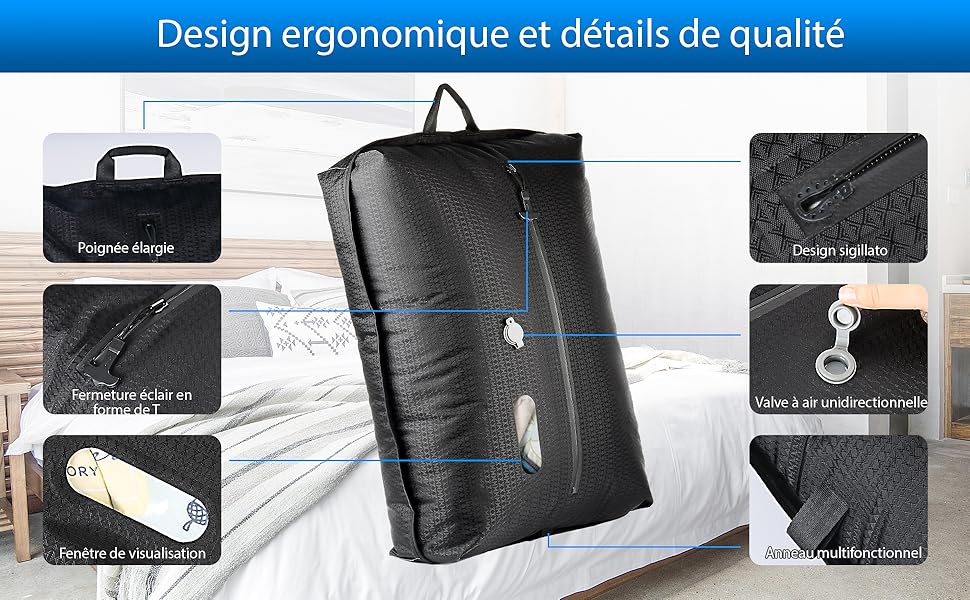 Le texte se lit comme suit : « Design ergonomique et Détails de qualité ». Vitrine de produits d'un portefeuille ou d'un porte-cartes noir avec plusieurs vues montrant différents compartiments et caractéristiques.