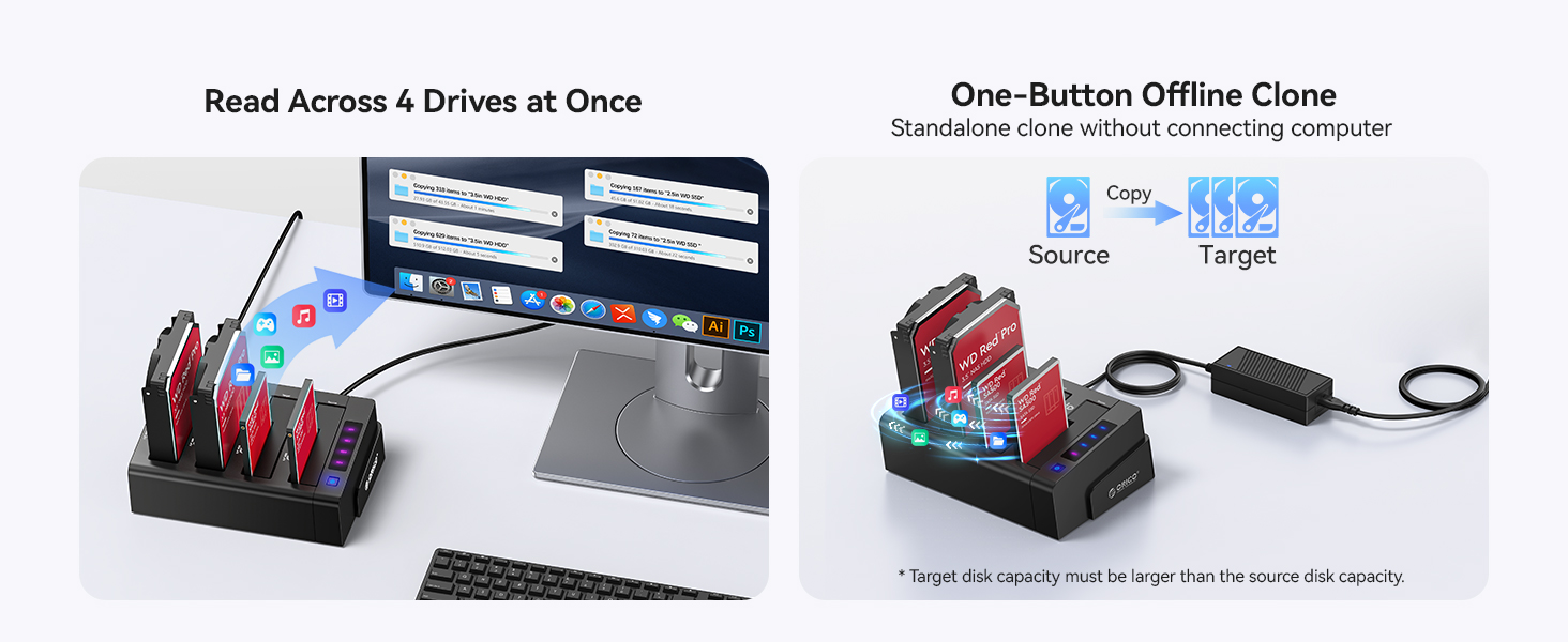 one button to offline clone
