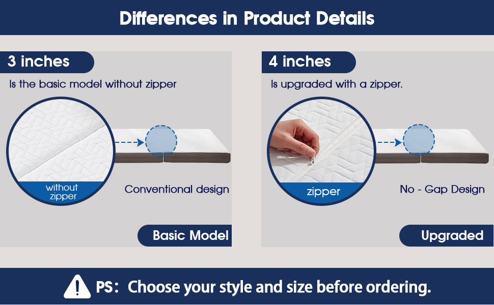 difference in product details