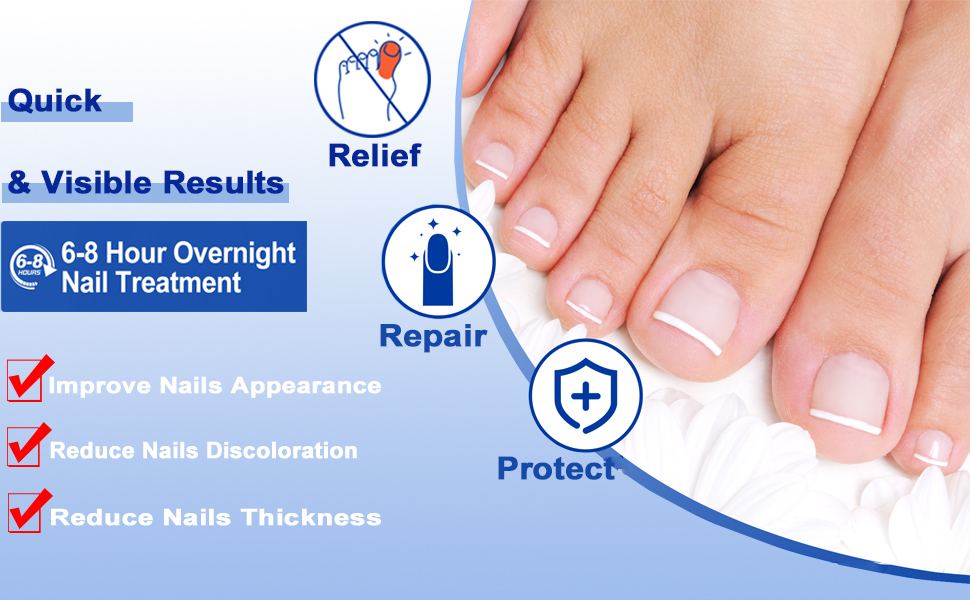 Quick and Visible results