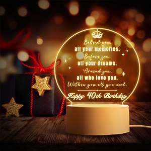 40th birthday gifts