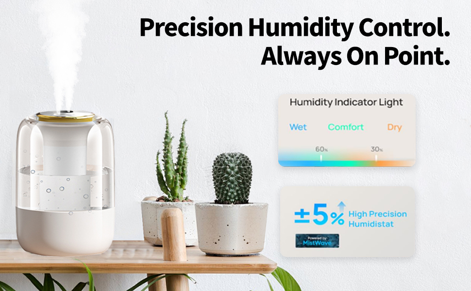 Lukione 2L Humidifiers for Bedroom with Night Light, Cool Mist Humidifier for Home, Quiet Operation with 360° Rotation- 2 Filter Sponge, USB Plug,for Home, Office, for 20-40 ㎡ 29 5