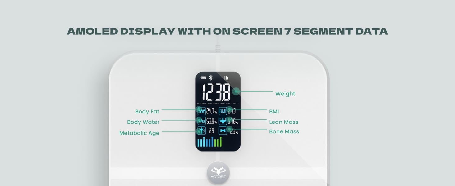 Actofit Body Fat Analyser Smart Scale Pro Max Segmental Analysis