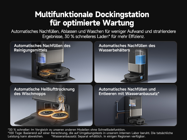 Multifunktionale Dockingstation für optimierte Wartung 