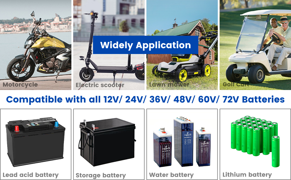 battery meter