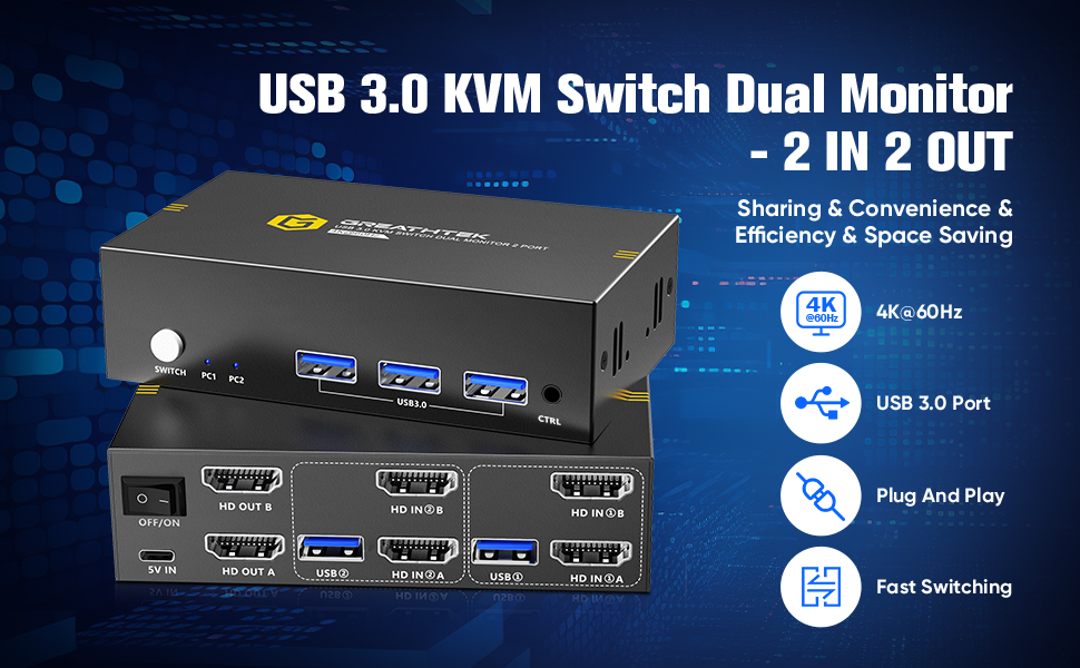 GREATHTEK USB 3.0 KVM Switch 2 Monitors 2 Computers HDMI 4K60Hz, KVM