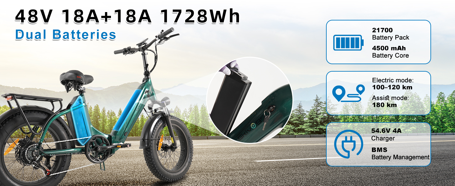 Elektrofahrrad mit zwei 48V 18A-Batterien, 1728 Wh Kapazität. Zu den Funktionen gehören eine Reichweite von 100 bis 120 km, ein wasserdichtes Design und ein schnelles Aufladen. Blauer Rahmen mit sichtbaren dicken Reifen