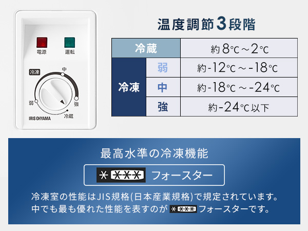 IRISOHYAMA アイリスオーヤマ　ホワイト 冷凍庫 温度調整 Amazon.co.jp: アイリスオーヤマ 冷凍庫 上開き 142L 上開き