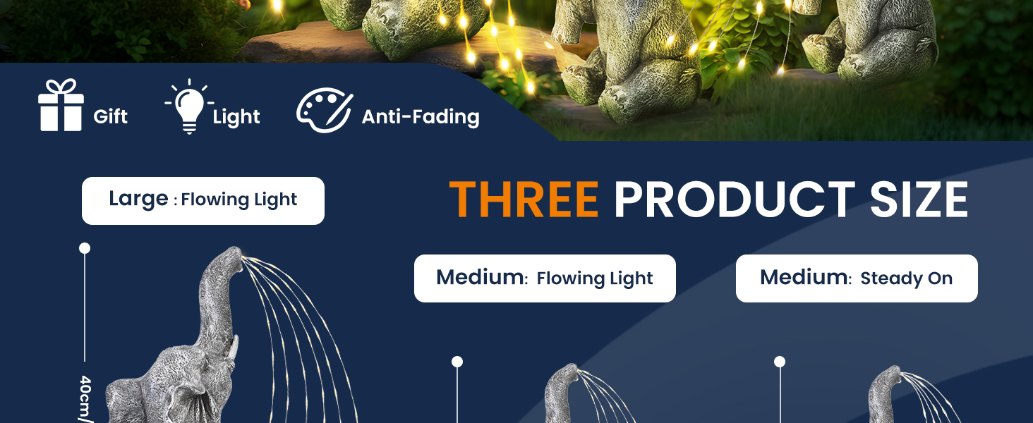 Text reads: 'THREE PRODUCT SIZE'. Blue background product specification banner showing sizing options with medium highlighted.