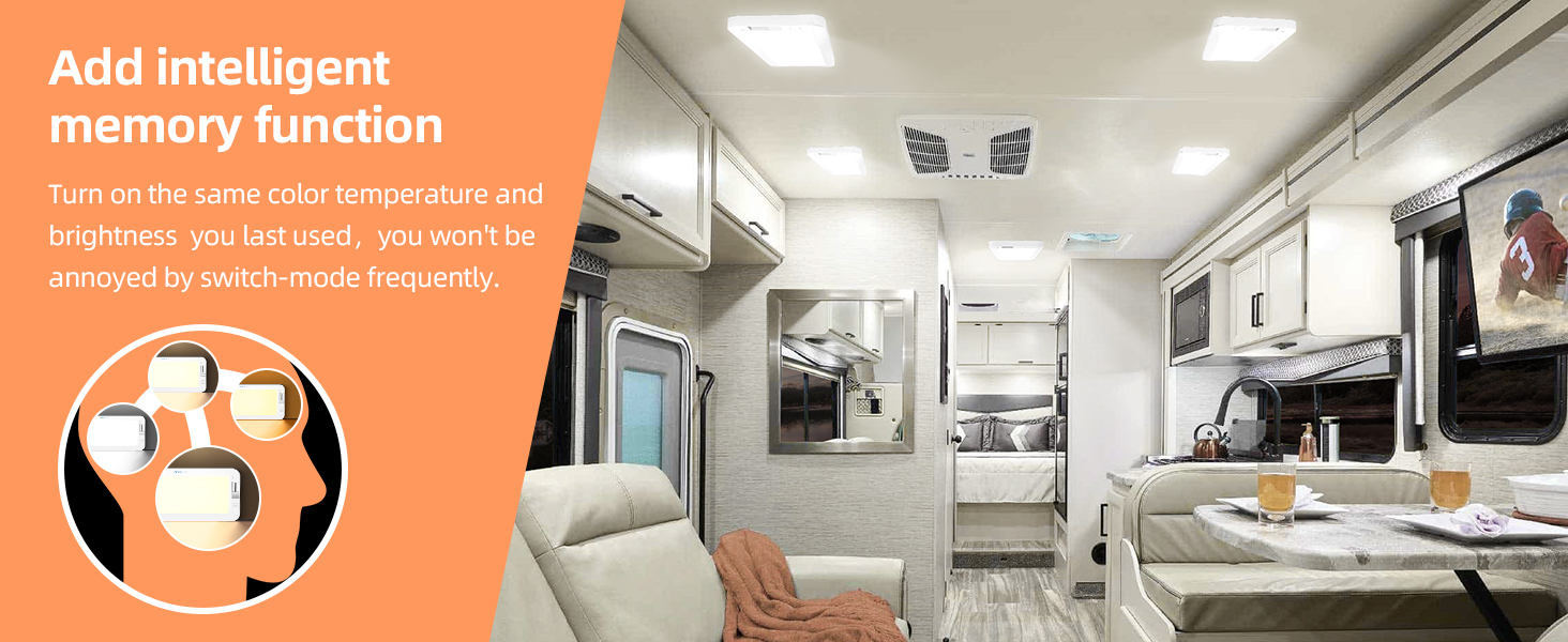 NAOEVO RV Lights Interior 2070LX, 1500LM RV LED Lights Interior 12V/Energy Efficient