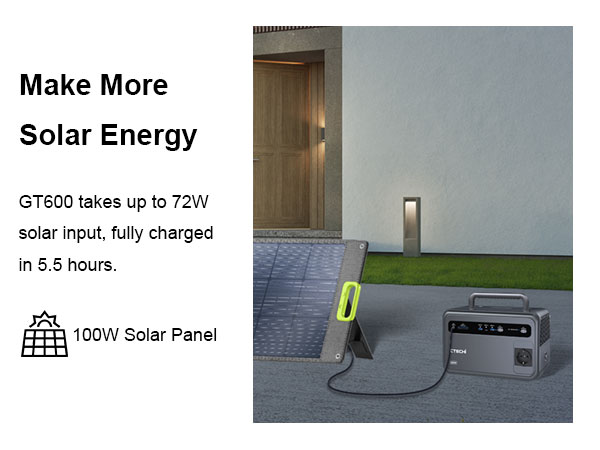 [未使用新品]CTECHI 384Wh・600W[ジャンク] 61Wtxr6RVzL._UF894,1000_QL80_.jpg