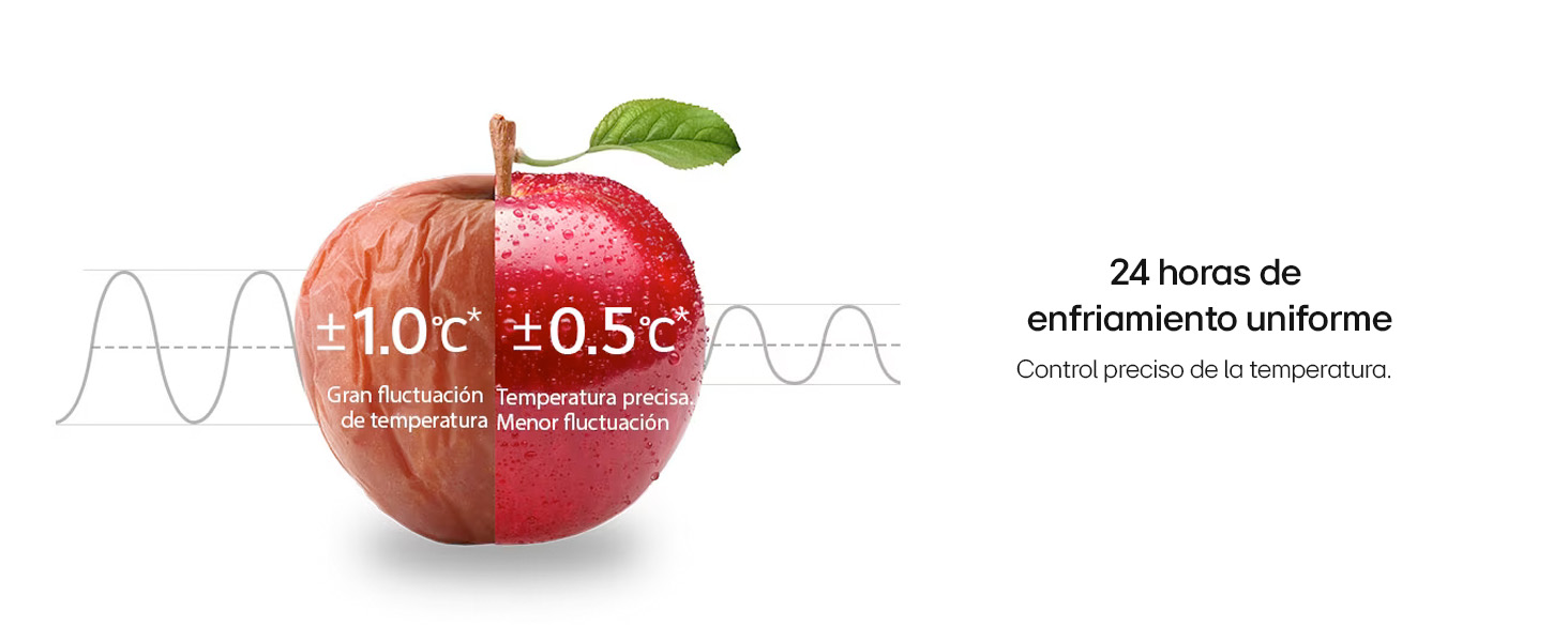 LG, Frigoríficos, GBB71PZVCN1, GBB61SWGCN1, frigoríficos LG