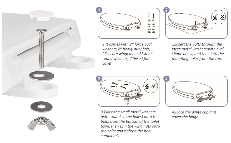 Toilet Seat, SAILTOK Elongated Toilet Seat with Soft Close,and Never