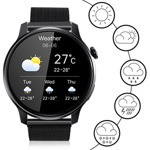 Weather forecast   Music player control Remote control camera