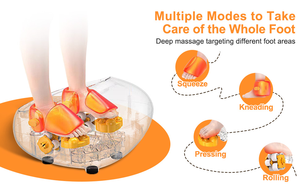 Four massage techniques 1.Squeeze 2.Kneading 3.Pressing 4.Rolling