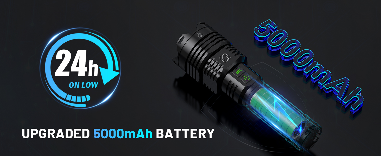 5000mAh Battery