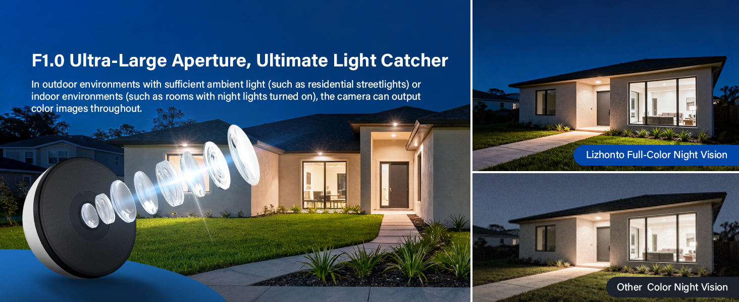 night vision window camera