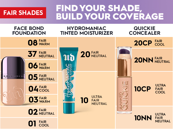 Amazon.com: Urban Decay Face Bond Self-Setting Waterproof
