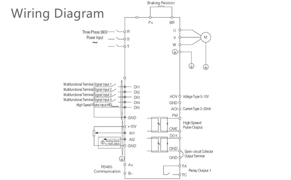 Frequency Converter, VFD Variable Frequency Drive, SKI780‑0D75G‑1 Variable Frequency Converter