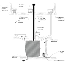 Small manufacture image 9