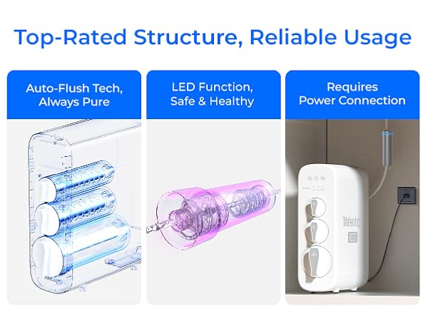 Waterdrop G3P800 Reverse Osmosis System, 800 GPD Fast Flow, NSF/ANSI 42 & 53 & 58 & 372 Certified