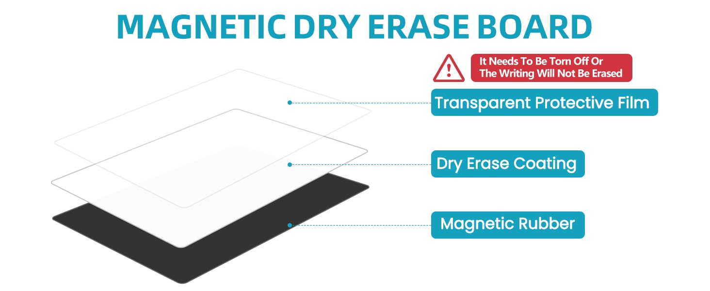 dry erase board for fridge white board small dry erase board small locker whiteboard magnet sheet