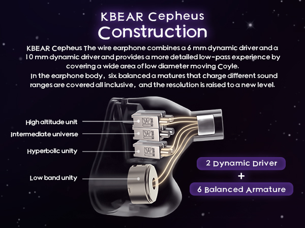 Amazon.com: KBEAR Cepheus Hybrid in-Ear Monitors,2DD+6BA IEM