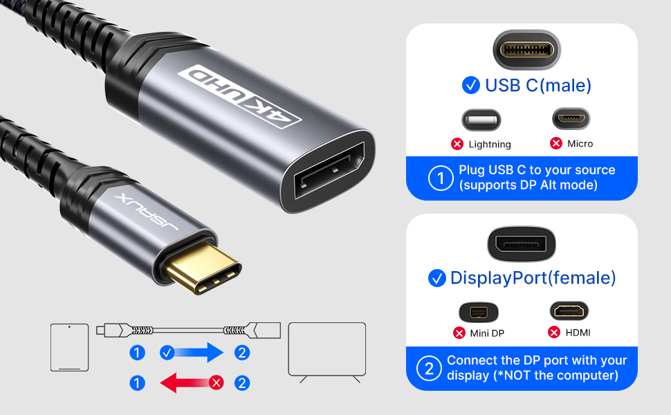 JSAUX USB C auf DisplayPort Adapter 4K60Hz, USB C zu DisplayPort Kabel
