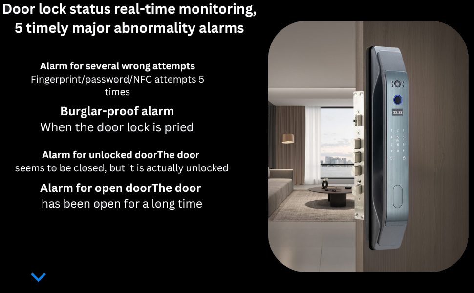 Digital Door Lock