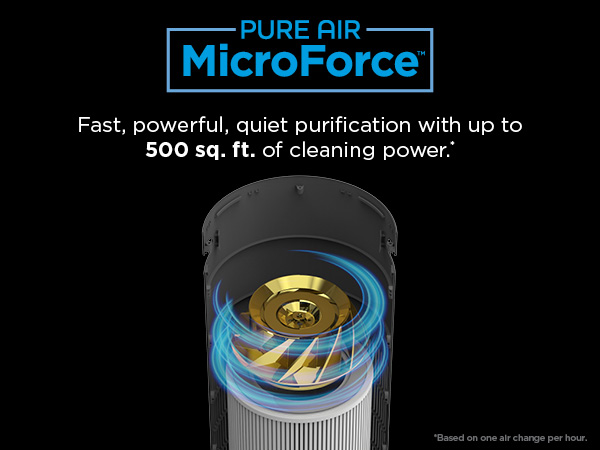 MicroForce Small Room Coverage