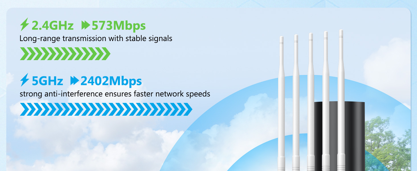 wifi extender outdoor