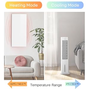 Heating Cooling