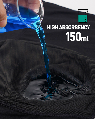 Incontinence Underwear for Men