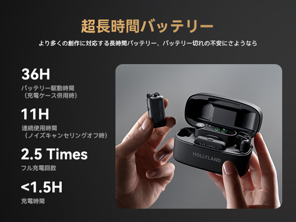 【超美品（付属品セット）】Hollyland Lark Maxマイク2機セット Hollyland「LARK MAX 2」レビュー。OWS Monitor Earphoneが実現