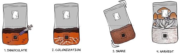 Small manufacture image 1